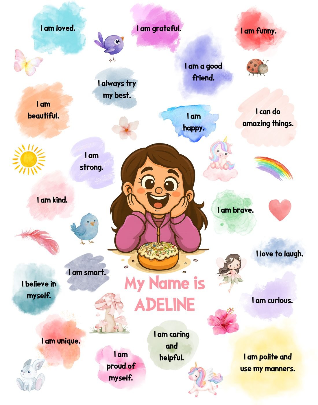 Personalized Affirmation Poster